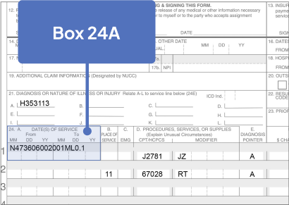 Box 24A highlighted on Sample CMS-1500 Claim Form