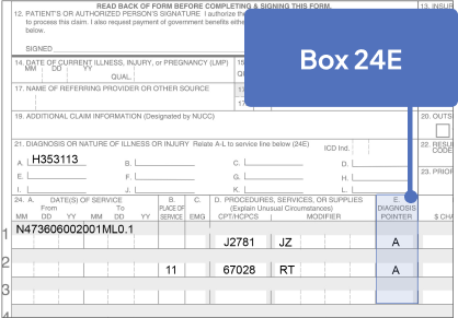 Box 24E highlighted on Sample CMS-1500 Claim Form